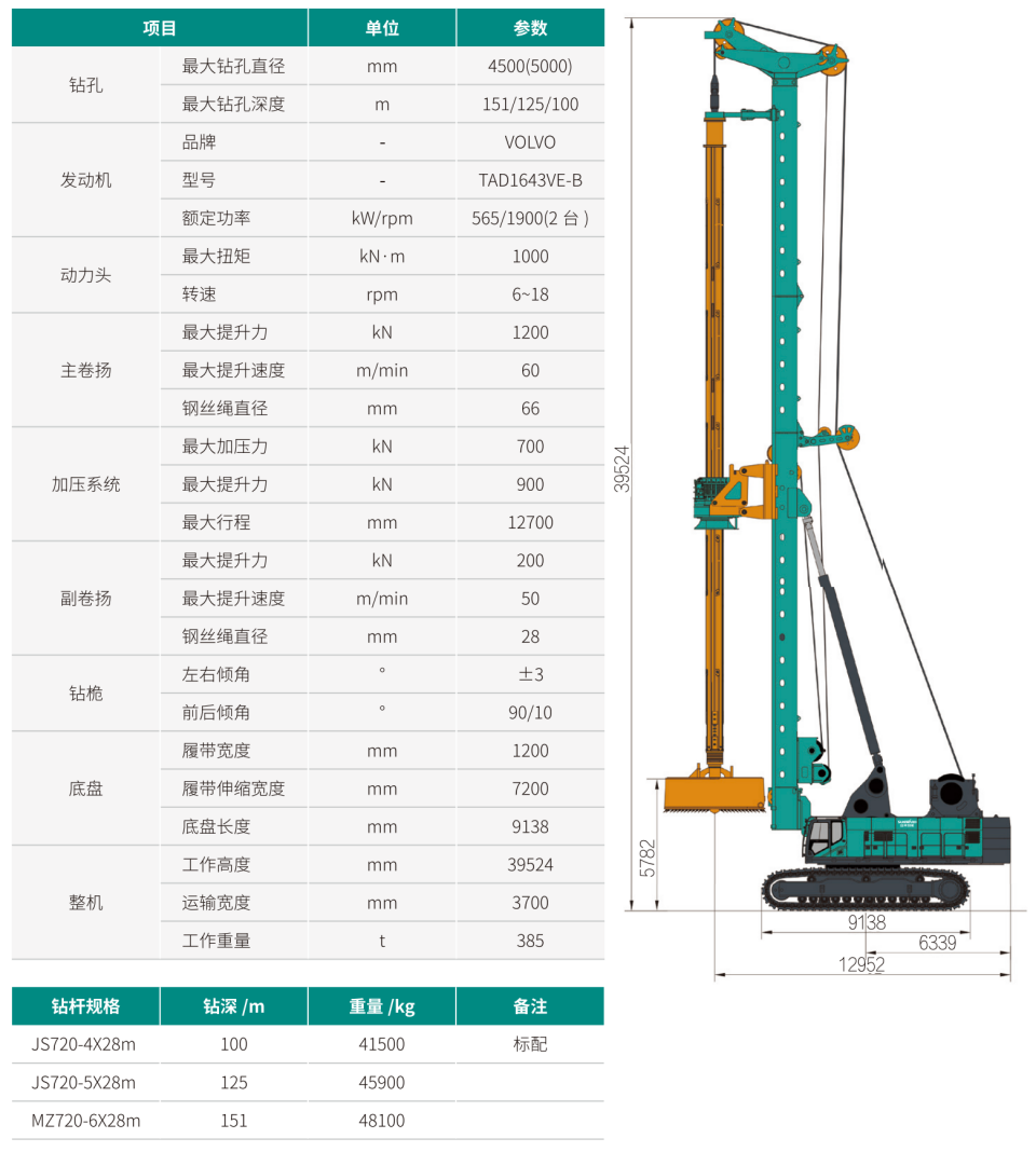 SWDM1000 超大型多功能旋挖钻机